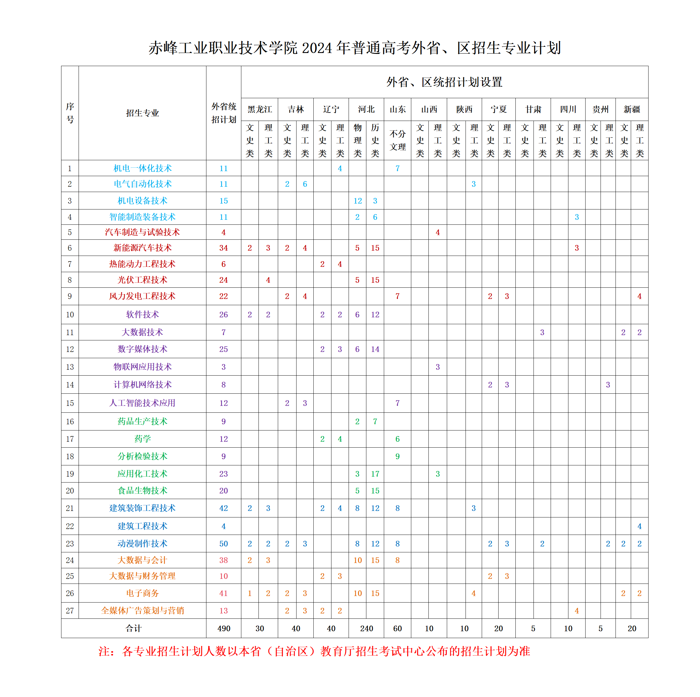 沈阳汽车工业学院图片