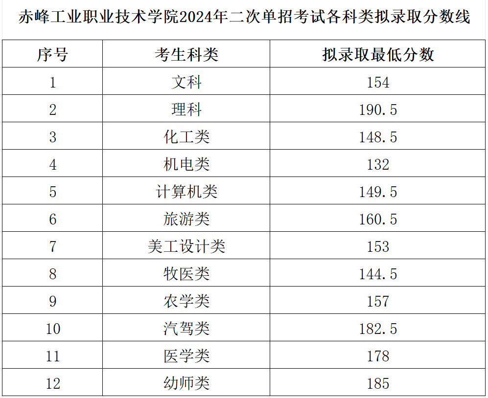 微信图片_20240418130553.png