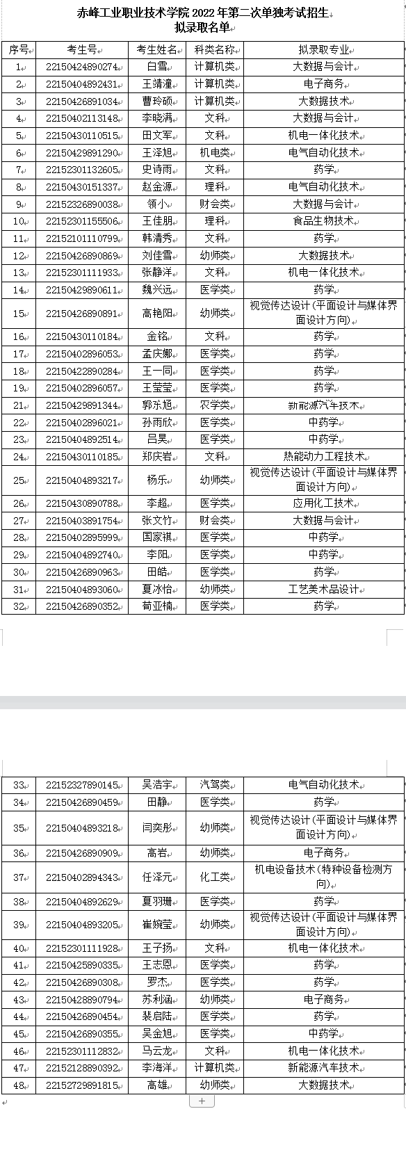 微信图片_20220427170124.png