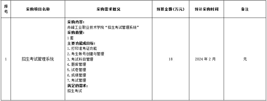 QQ图片20240225095252.png